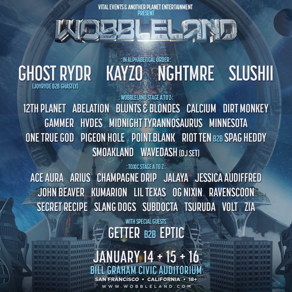 Wobbleland 2022 Lineup