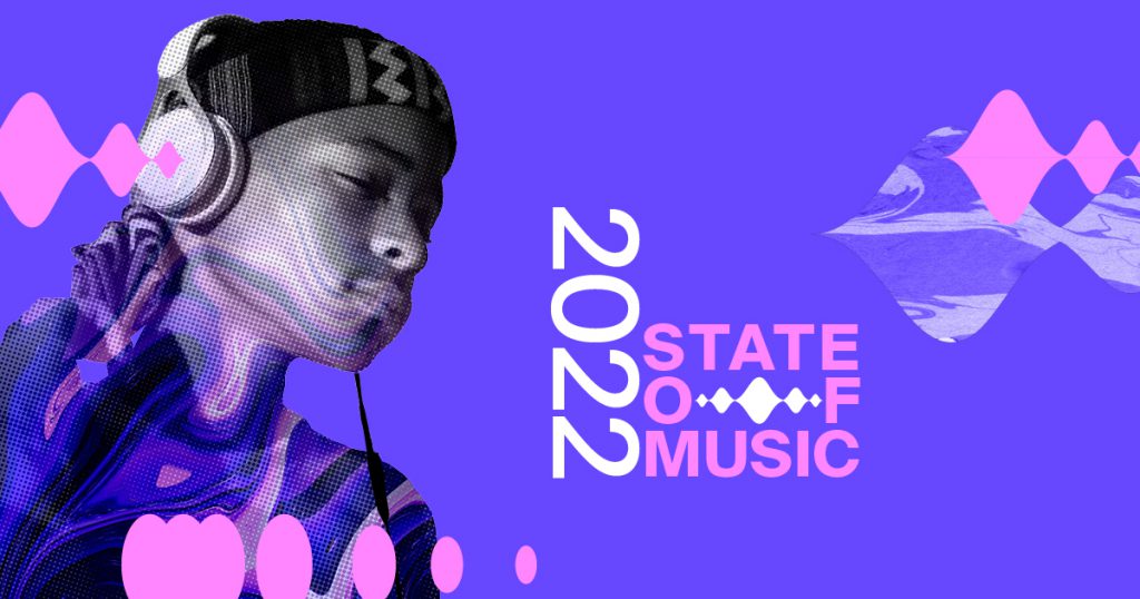 Viberate State Of Music 2022