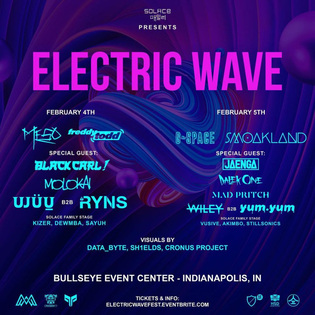 Electric Wave Festival Lineup 2022