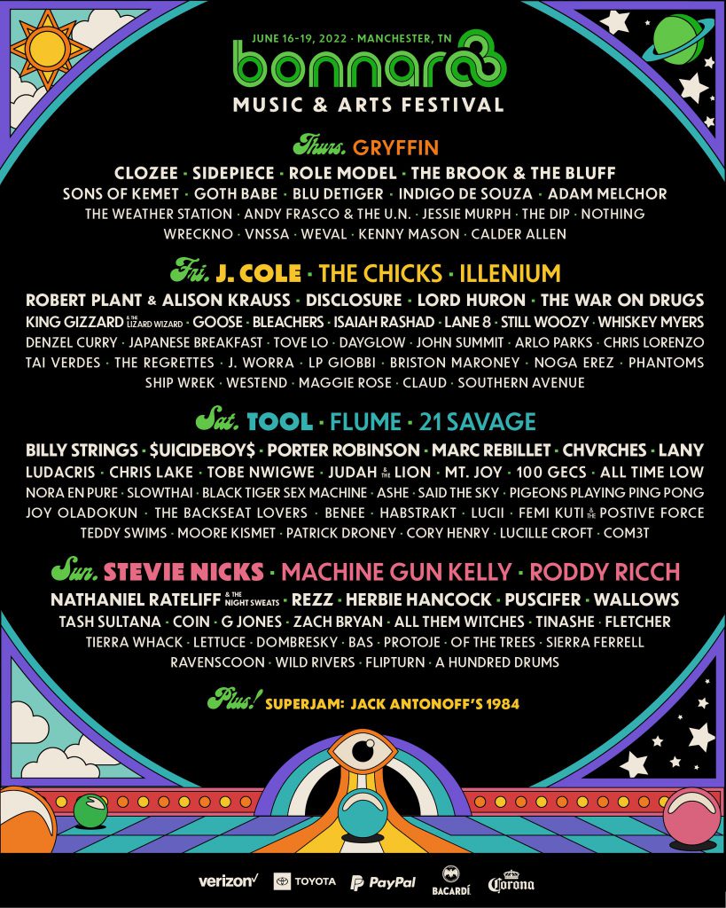 bonnaroo 2022 lineup