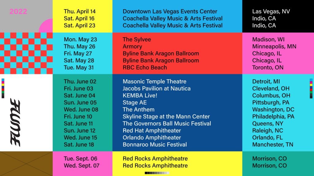 Flume Palaces World Tour 2022 Stage 1