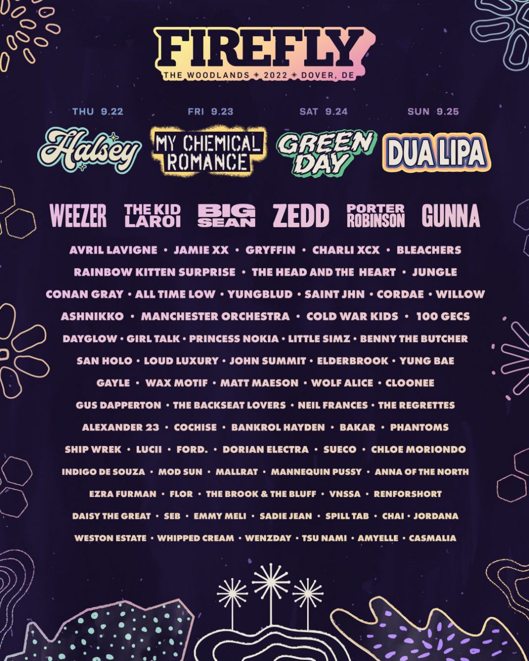 Firefly 2024 Lineup Poster Lyndy Kimberli