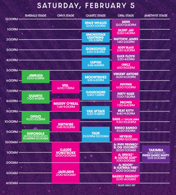 Gem and Jam 2022 Saturday Set Times