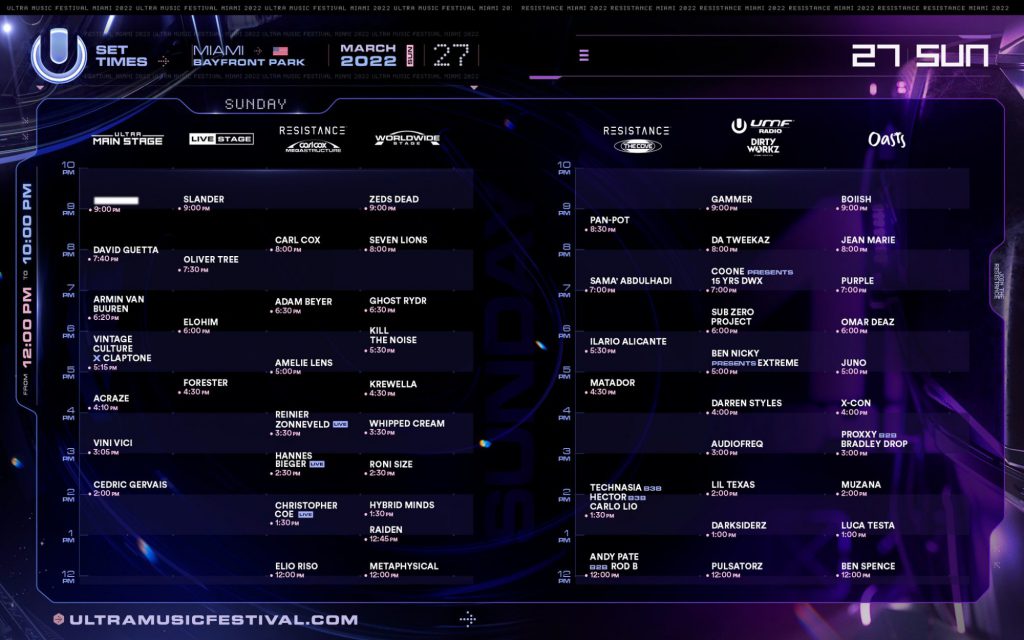 Ultra Music Festival 2022 Set Times - Sunday