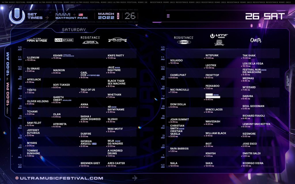 Ultra Music Festival 2022 Set Times - Saturday
