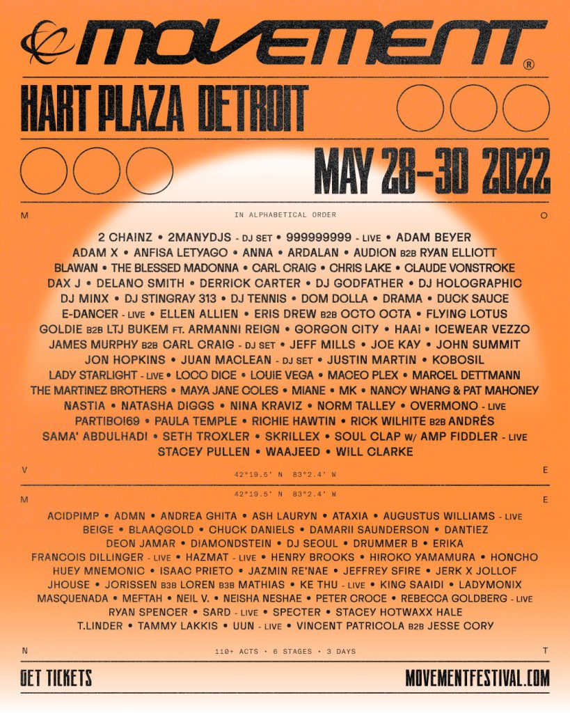 Movement Detroit 2022 Lineup
