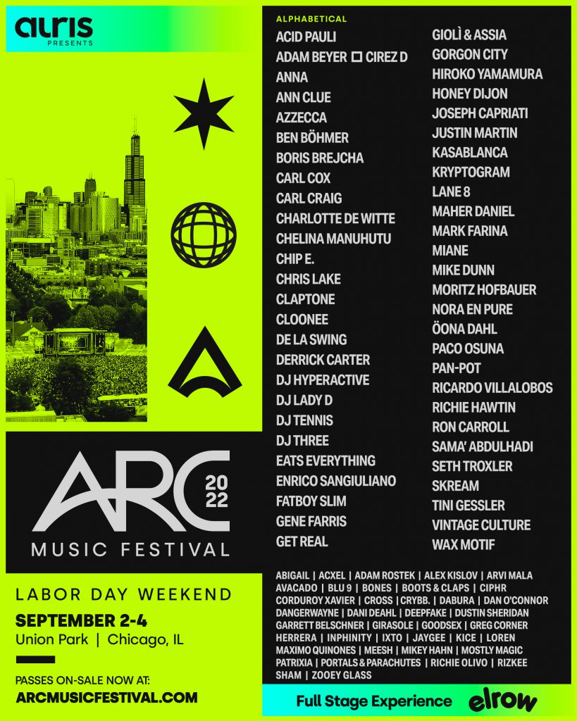 ARC 2022 Final Lineup