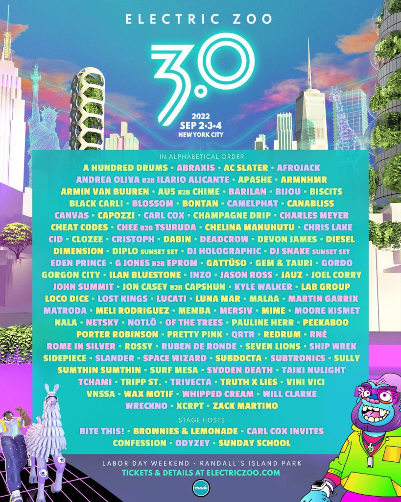 Electric Zoo Reveals Lineup for 2022 Edition EDM Identity