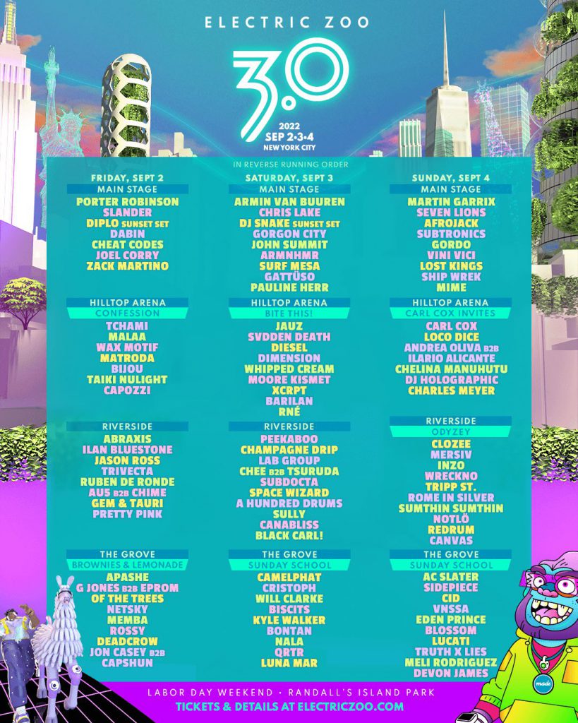 Electric Zoo 2022 - Daily Lineups By Stage