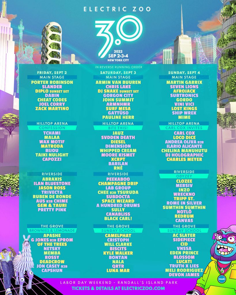 Electric Zoo 2022 Reveals Daily Lineups By Stage EDM Identity