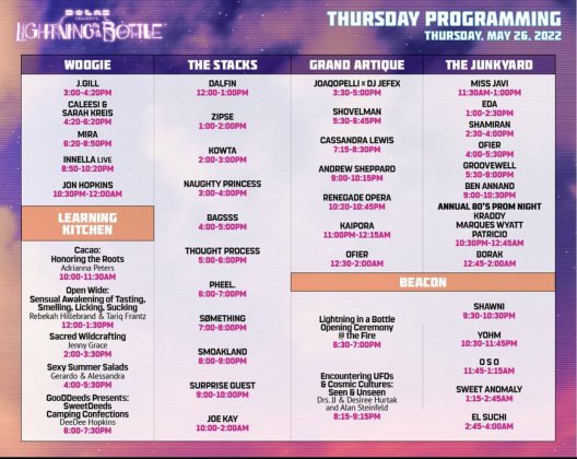 Lightning In A Bottle 2022 Set Times Festival Map And More Edm Identity 