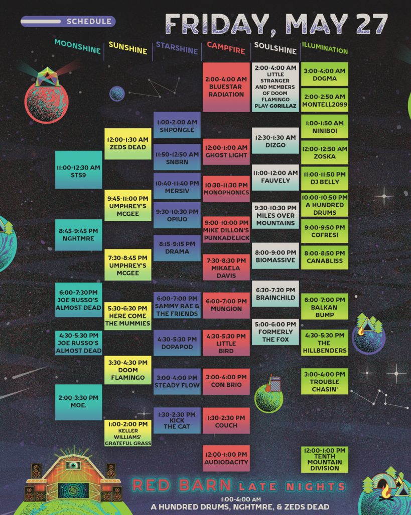 Summer Camp 2022 Set Times, Festival Map, and Essential Info | EDM Identity