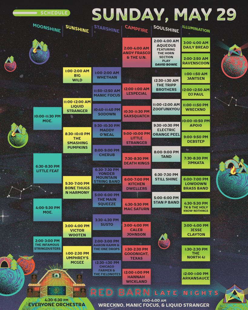 Summer Camp 2022 Sunday Schedule 