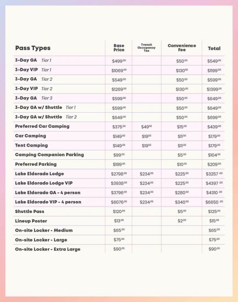 Coachella Announces Advance Sale Info for 2023 Edition EDM Identity