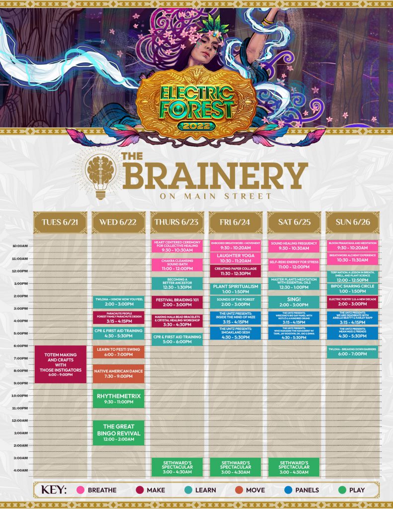 Electric Forest 2022 The Brainery Schedule