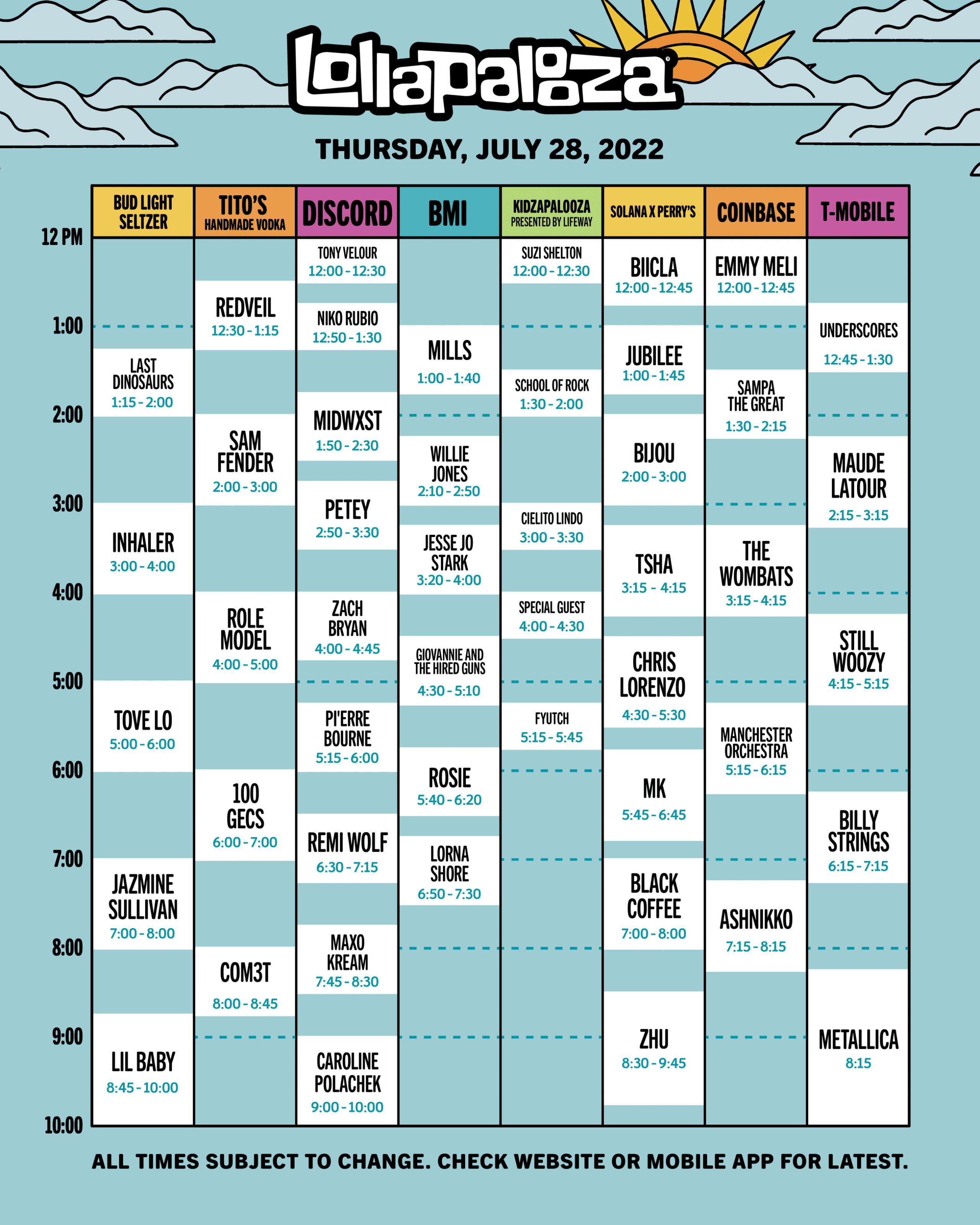Thursday Lollapalooza 2022 Schedule