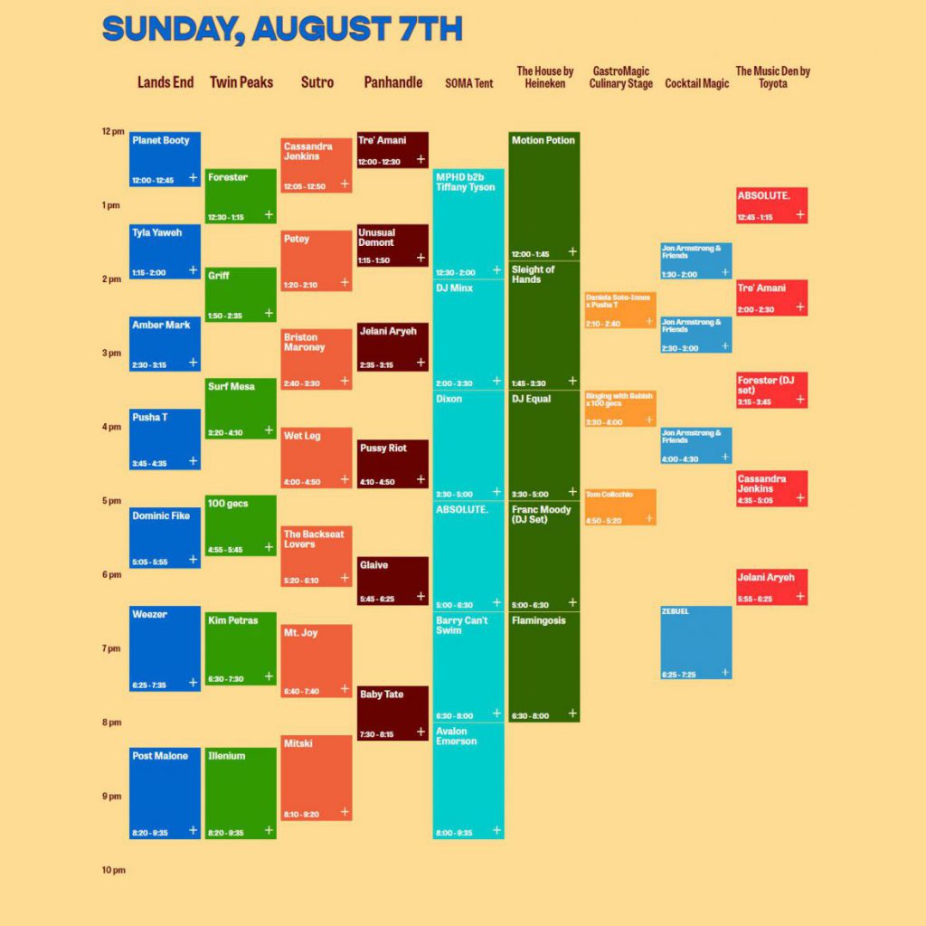 Outside Lands 2022 Set Times - Sunday