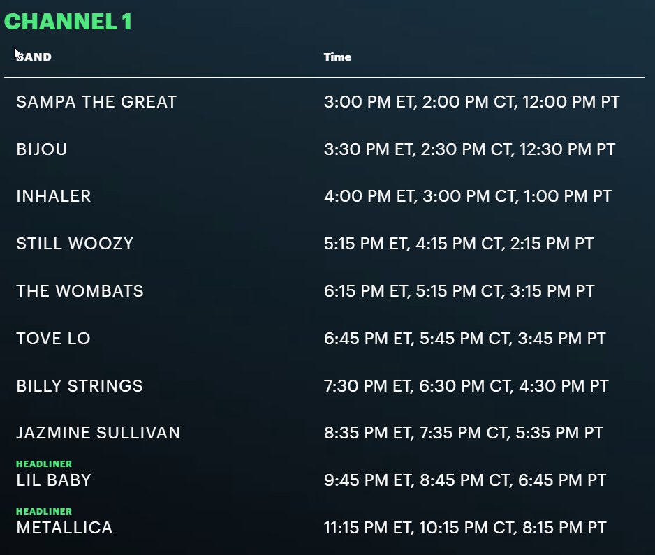 Stream Lollapalooza on Hulu This Weekend