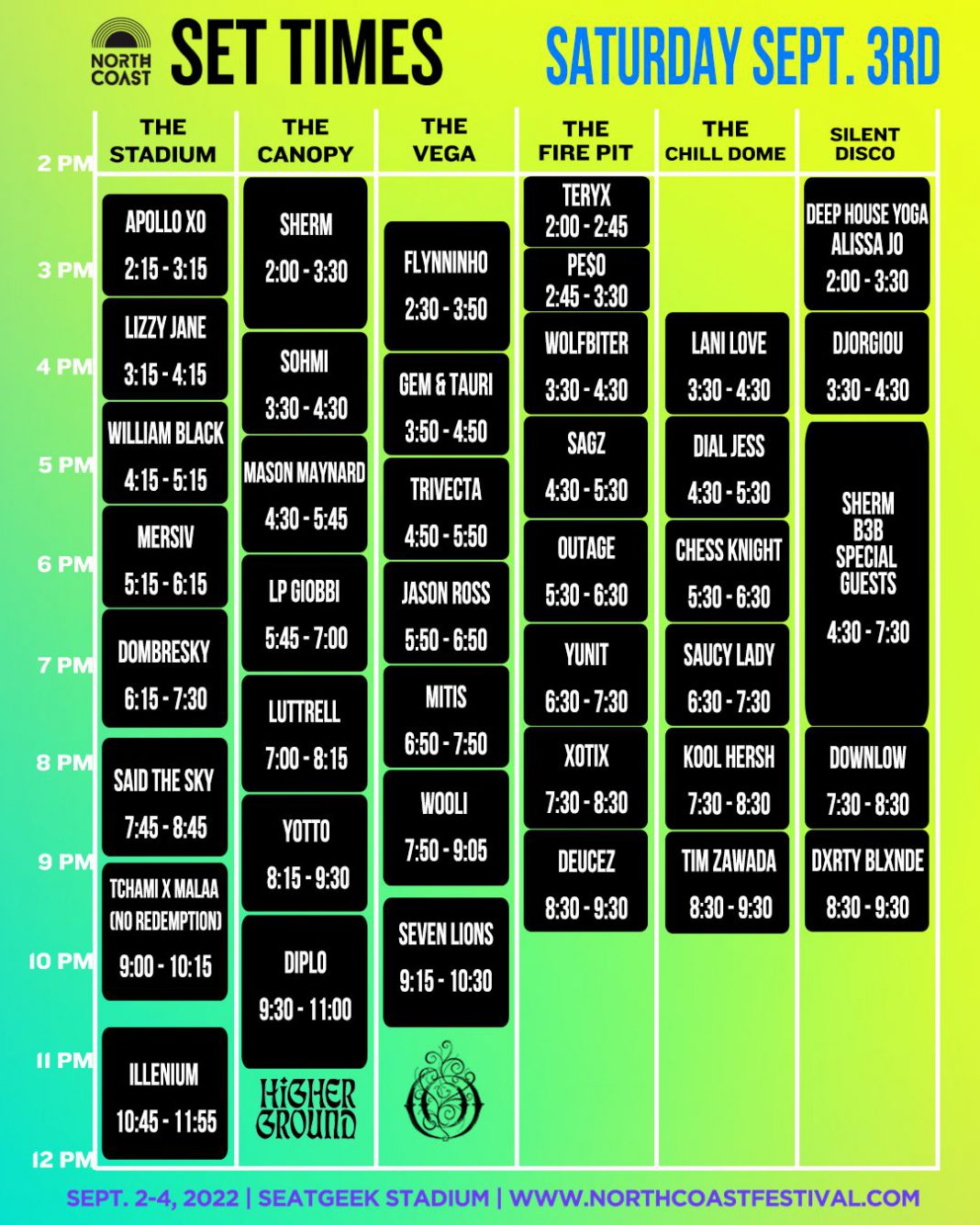 North Coast 2022 Set Times And Essential Info EDM Identity