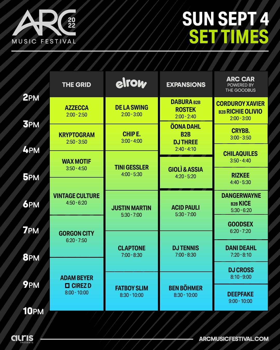 Arc Music Festival 2022 Set Times And Essential Info Edm Identity 4264