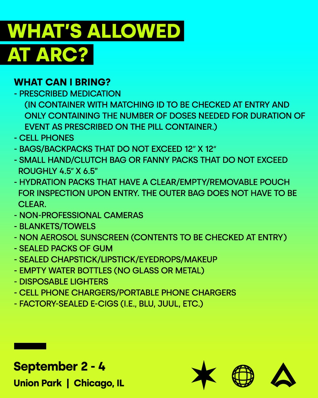 ARC 2022 Essentials