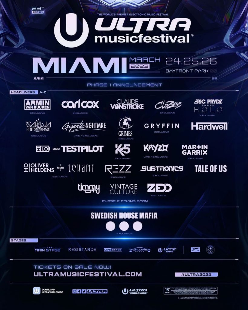 Ultra Music Festival 2023 - Phase 1 Lineup