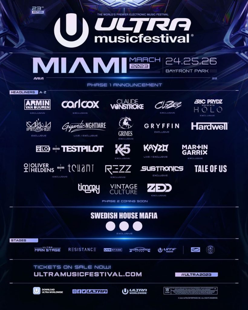 Ultra Music Festival Reveals First Artists on 2023 Lineup EDM Identity