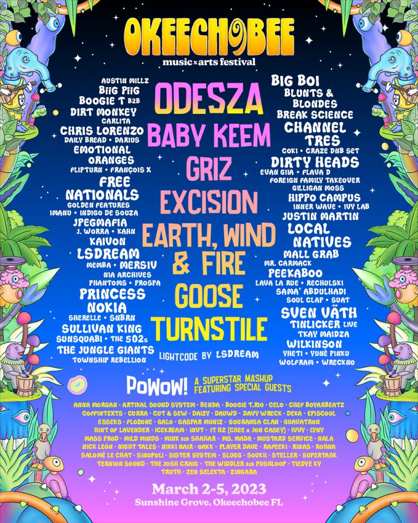 Okeechobee Music & Arts Festival 2023 - Lineup