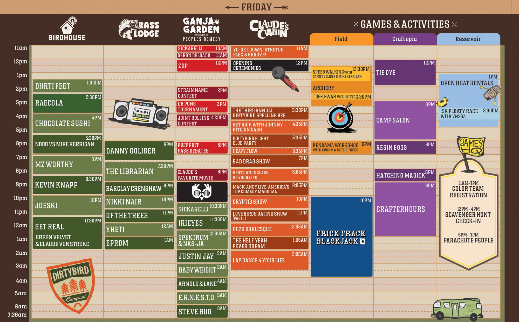 Dirtybird Campout 2022 Set Times, Maps, and Essential Info | EDM Identity