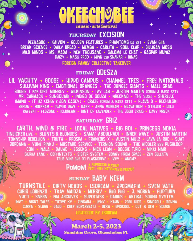 Okeechobee 2023 - Lineup By Day