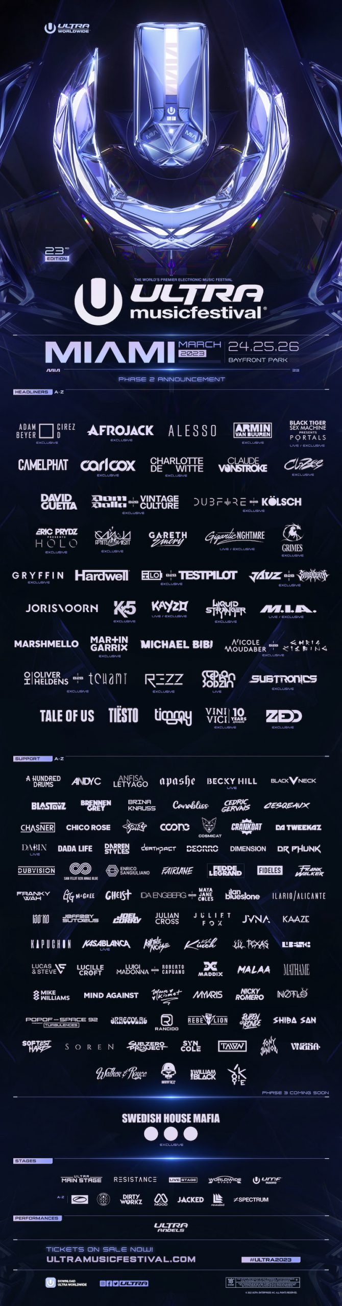 The Phase 2 Lineup for Ultra Music Festival 2023 Has Landed EDM Identity