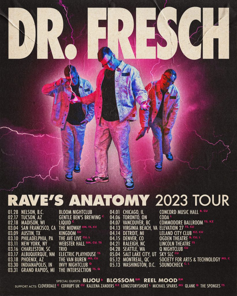 Dr. Fresch's Rave's Anatomy 2023 Tour - Dates & Venues