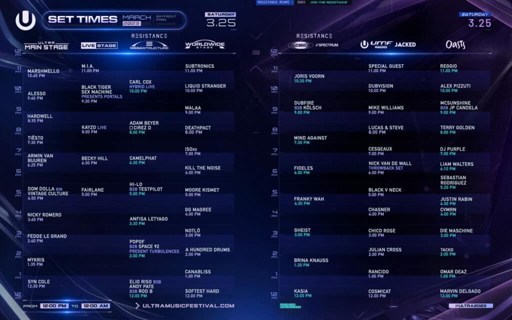 Ultra Music Festival 2023 Set Times and Essential Info EDM Identity