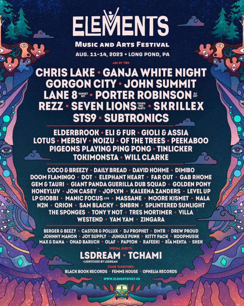 Elements Festival Reveals Second Phase of 2023 Lineup EDM Identity