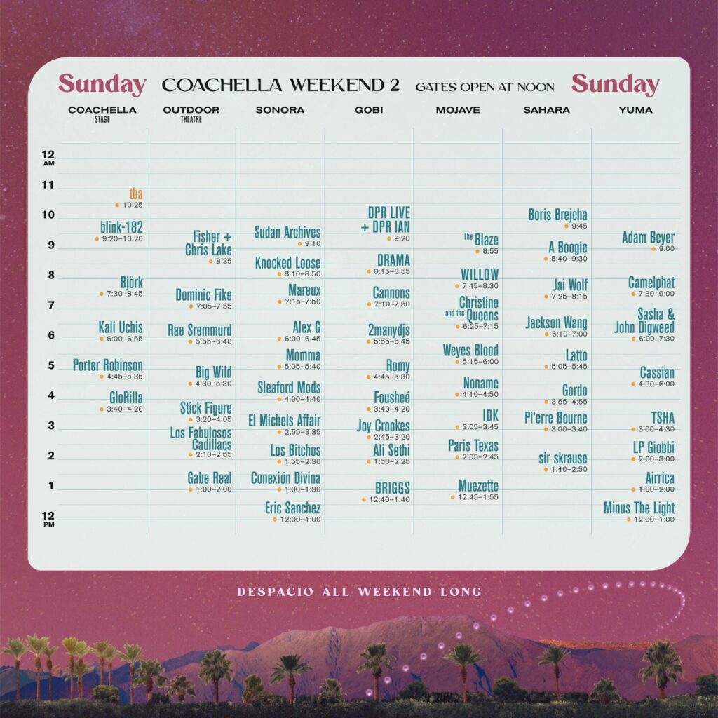 Coachella 2023 Weekend 2 - Set Times Sunday