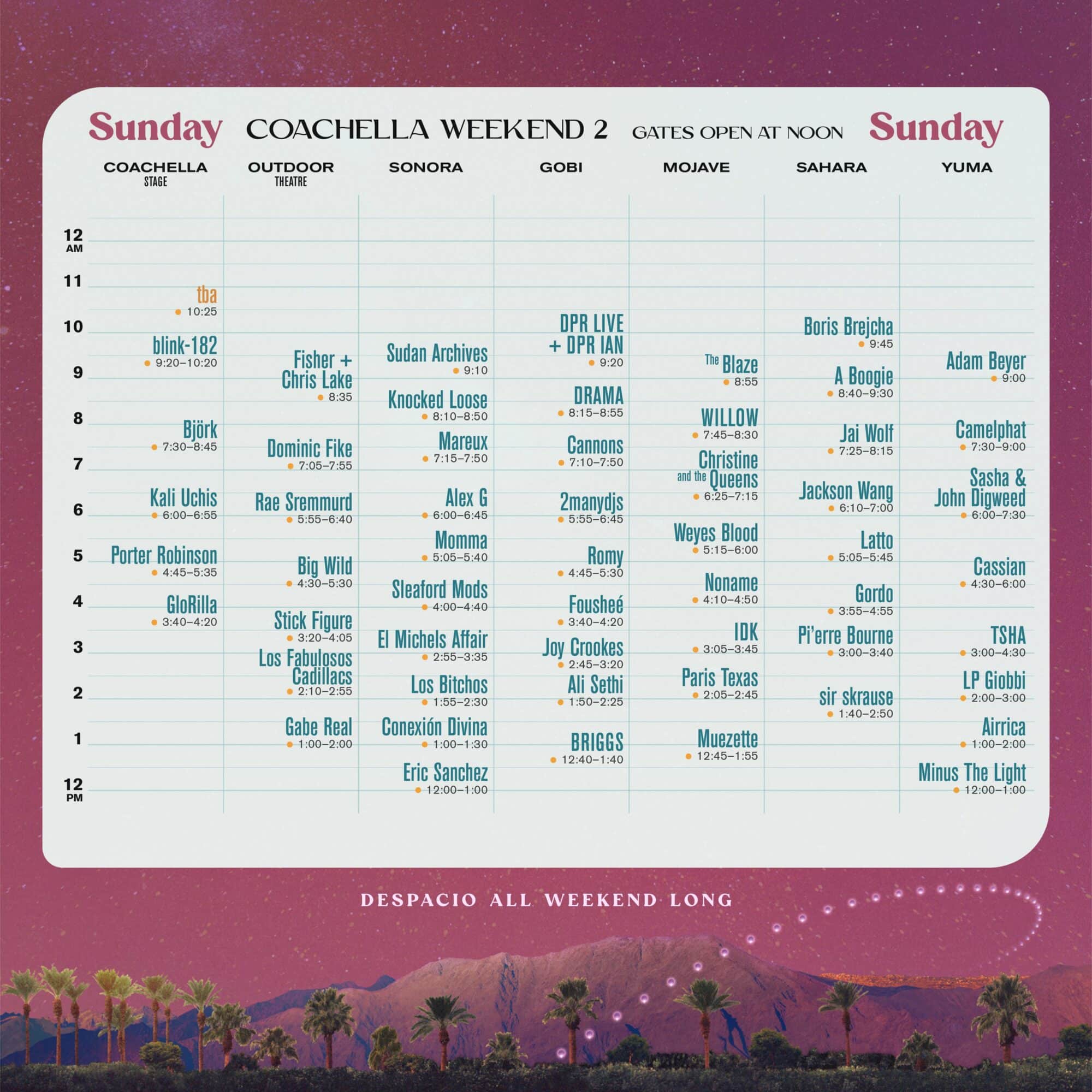 Coachella 2023 Set Times, Festival Map, and Essential Info EDM Identity