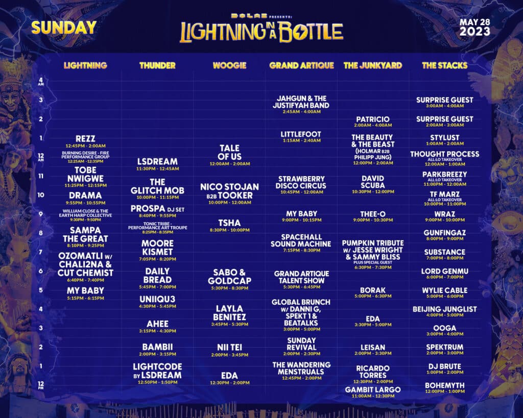 Lightning in a Bottle 2023 Set Times - Sunday