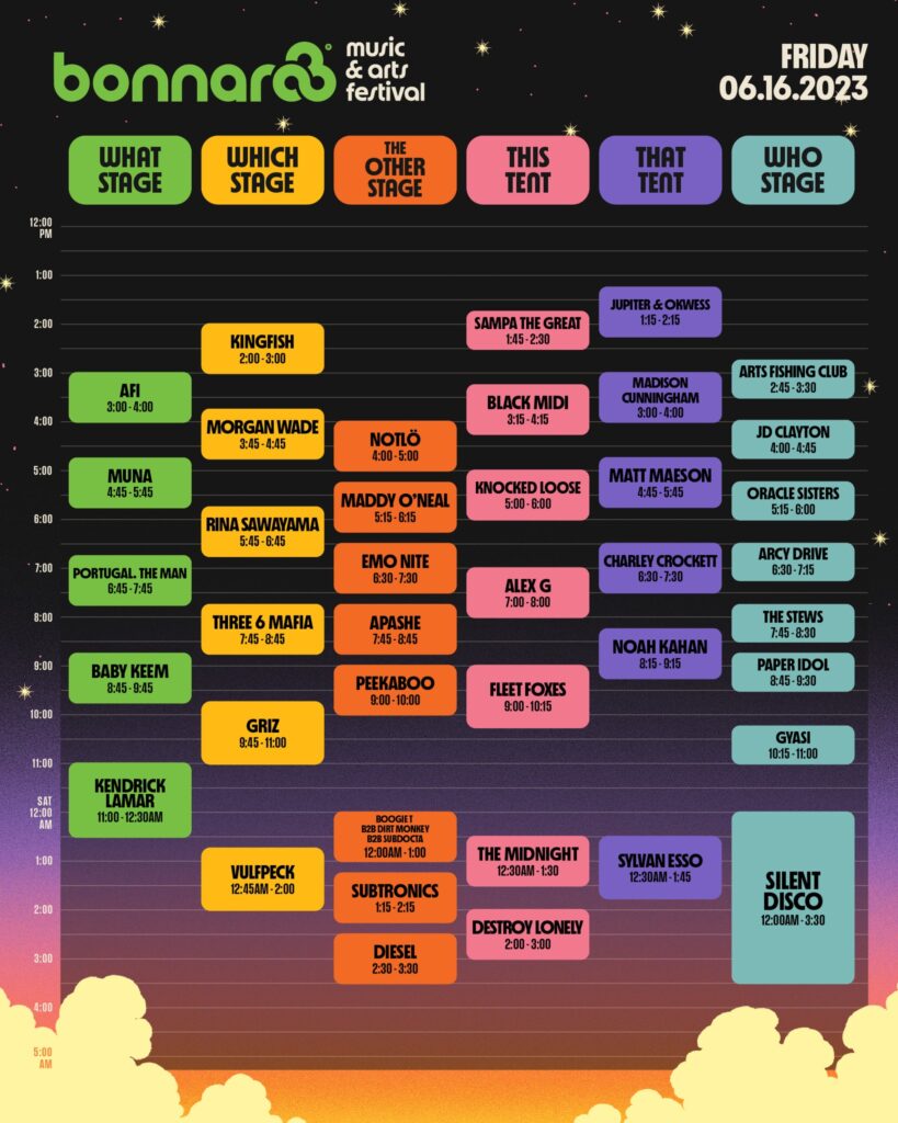 Bonnaroo 2023 - Set Times - Friday