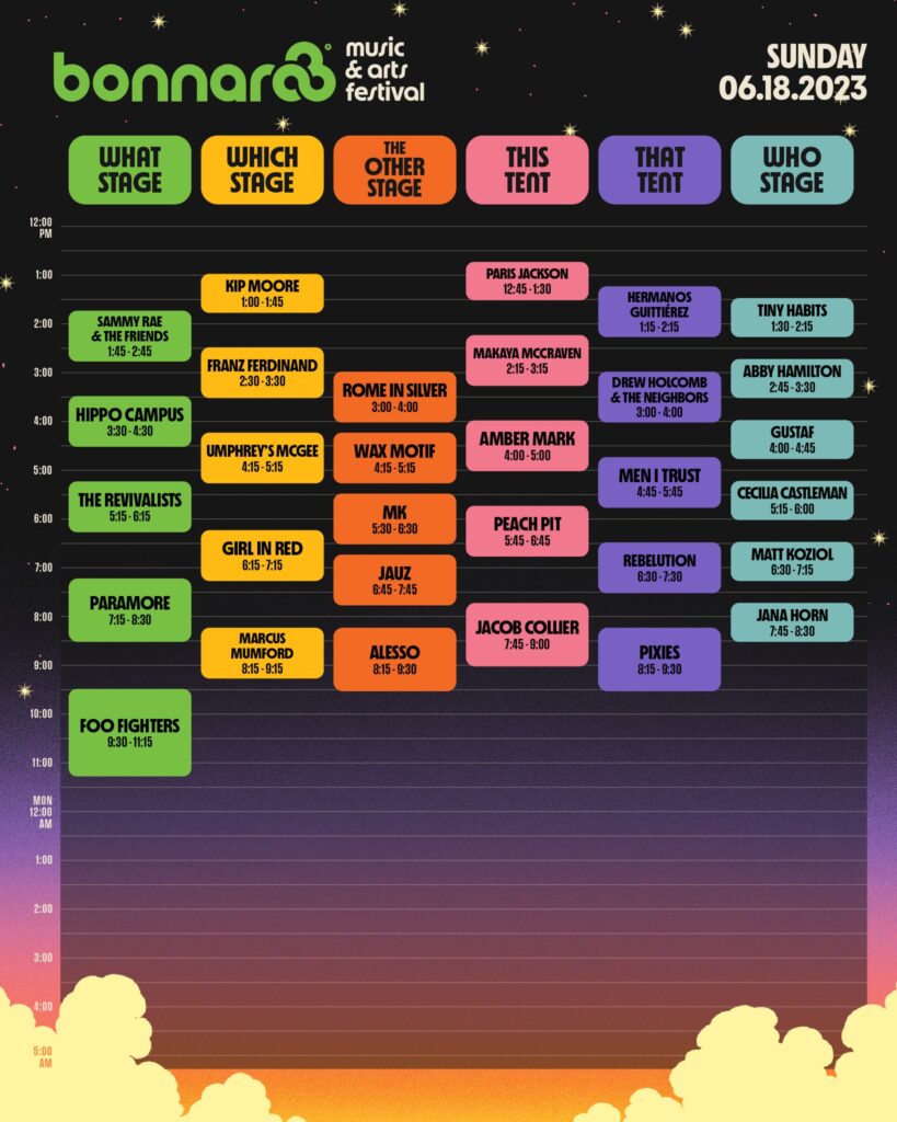 Bonnaroo 2023 - Set Times - Sunday