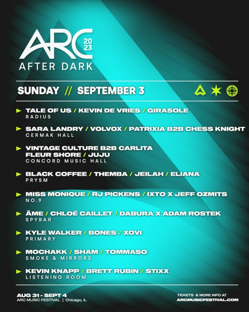 ARC After Dark lineup flyer Sunday 2023
