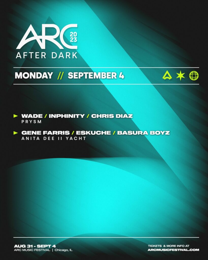 Arc After Dark lineup flyer Monday 2023