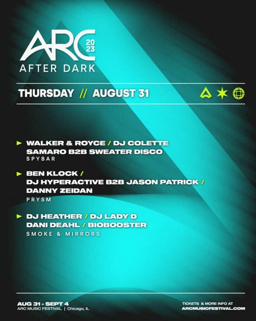 Arc After Dark lineup flyer Thursday 2023