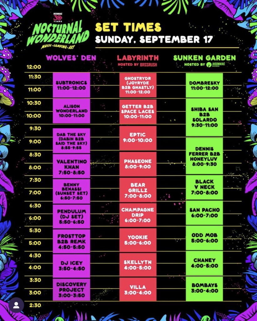 Nocturnal Wonderland 2023 Set Times and Essential Info