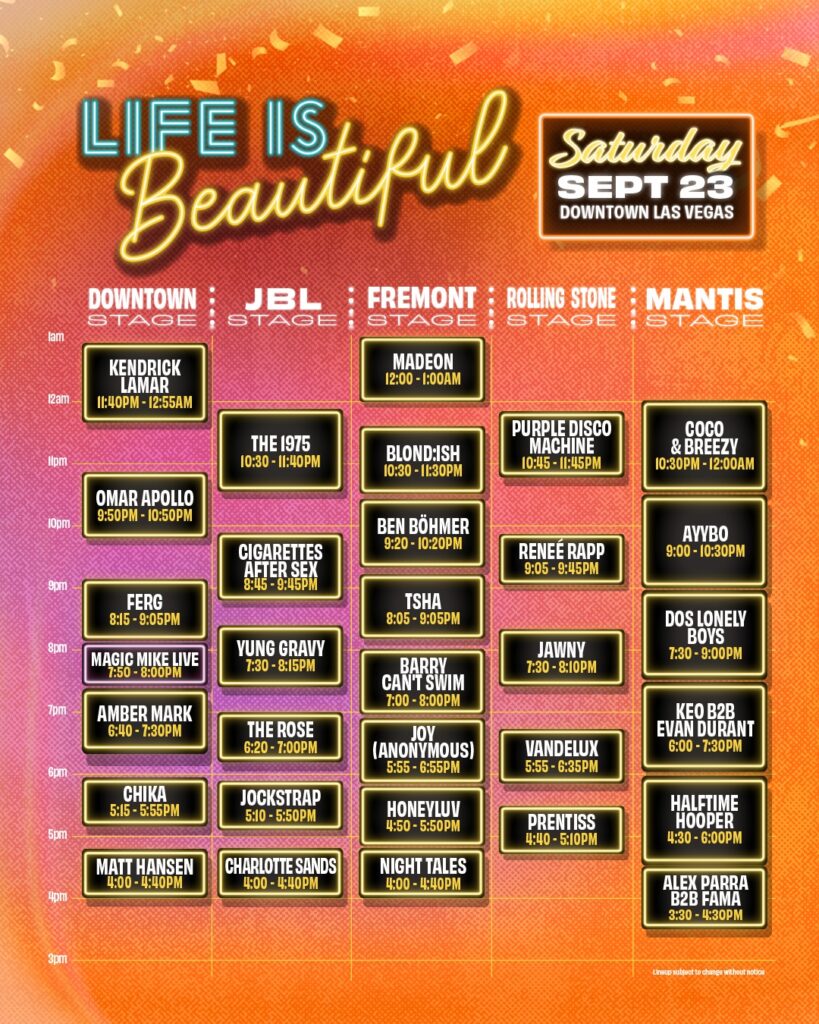 Life is Beautiful 2023 set times