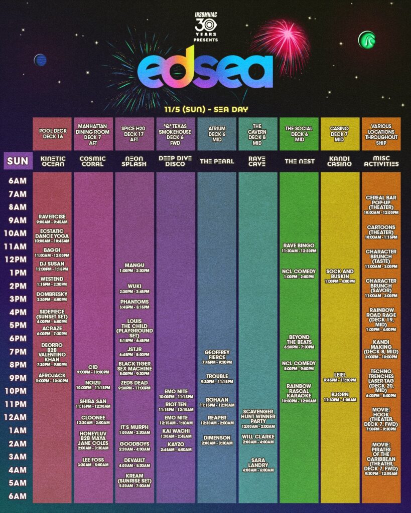 EDSea 2023 Set Times - Sunday