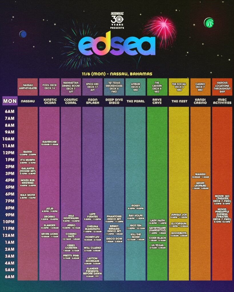 EDSea 2023 Set Times - Monday