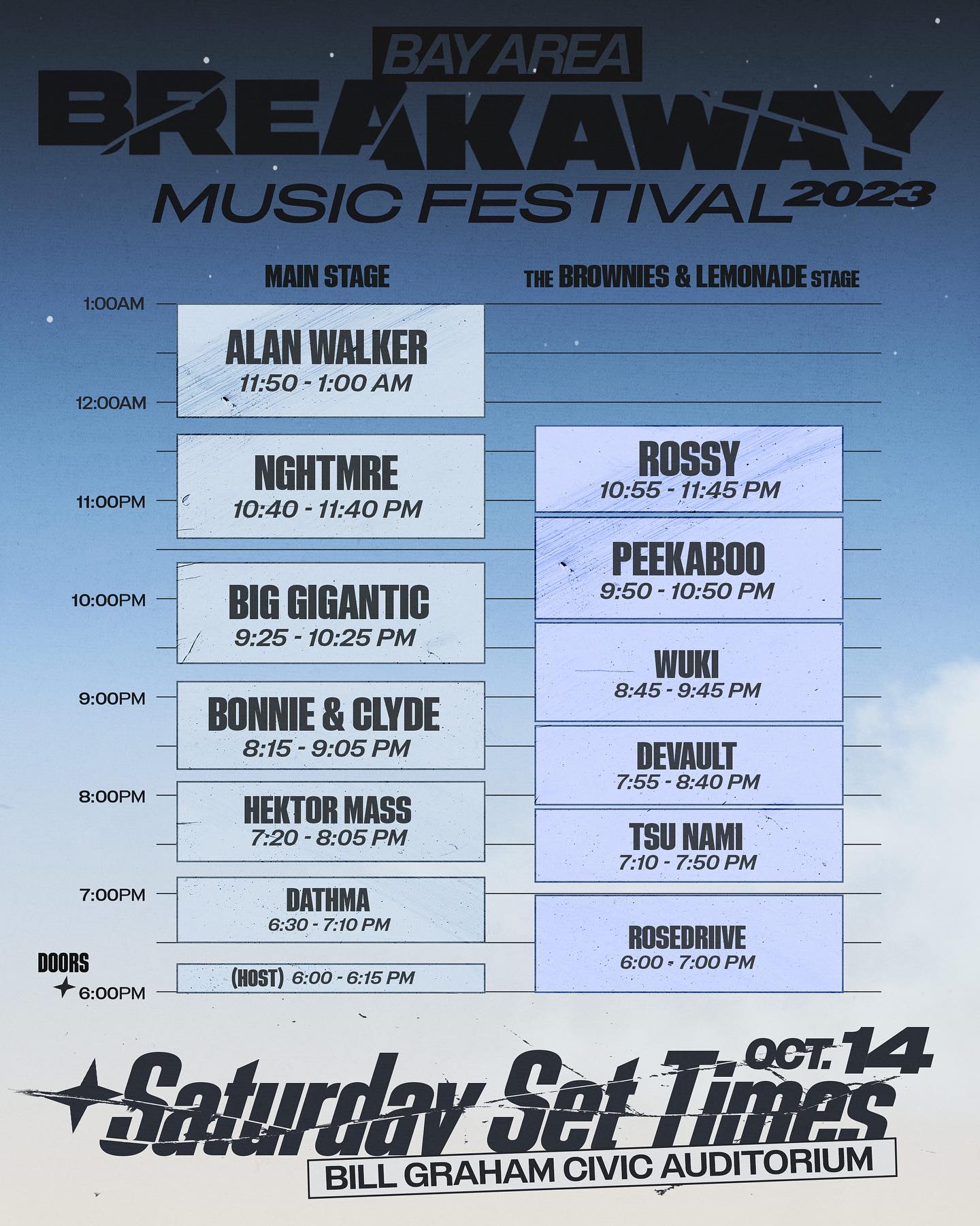 Breakaway Bay Area 2023 Set Times And Essential Info EDM Identity