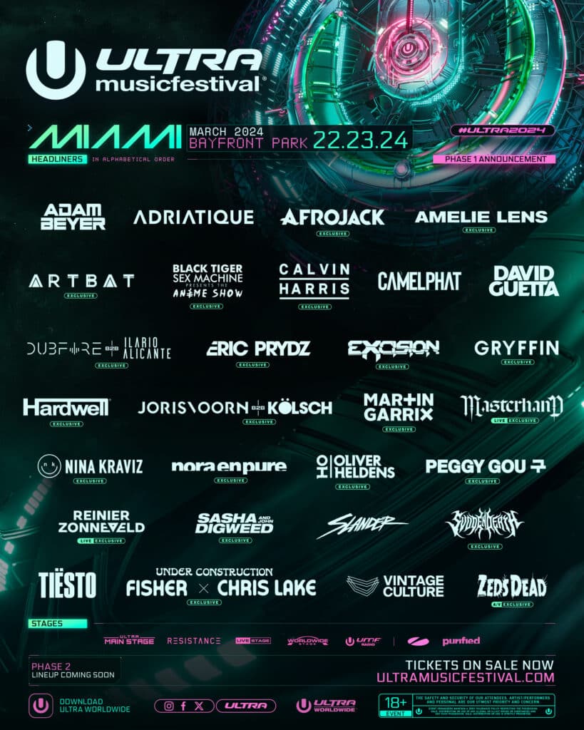 Ultra Music Festival 2024 Phase 1 Lineup