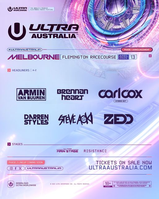 Ultra Australia Announces Phase 1 Lineup for 2024 Edition EDM Identity