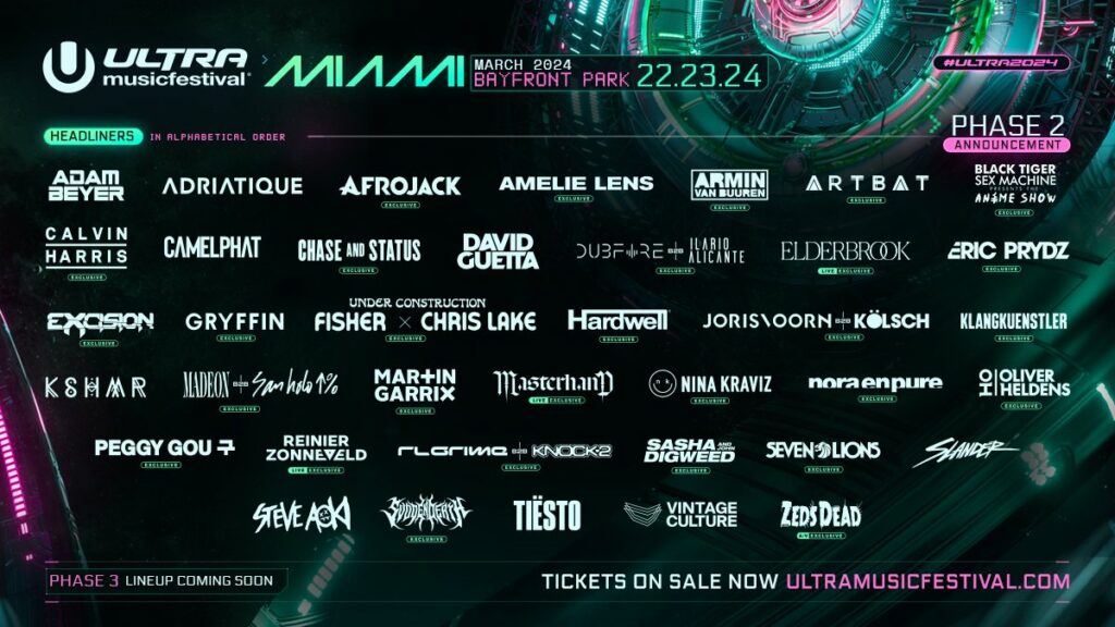 Ultra Music Festival 2024 - Phase 2 Lineup